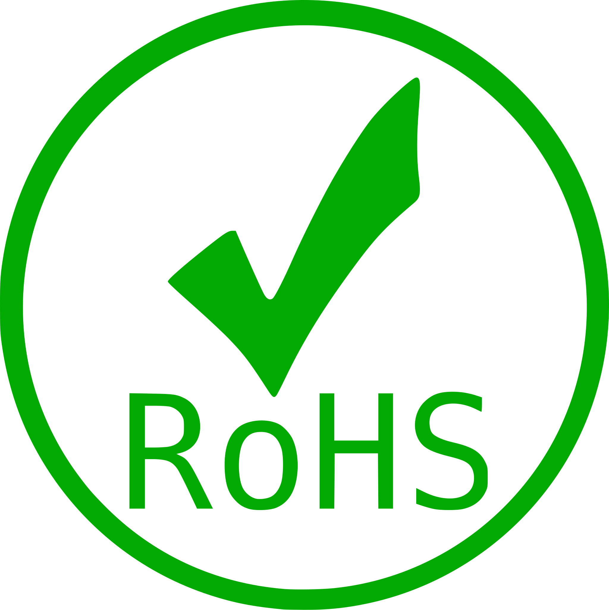 RoHS Compliant RoHS Compliant
